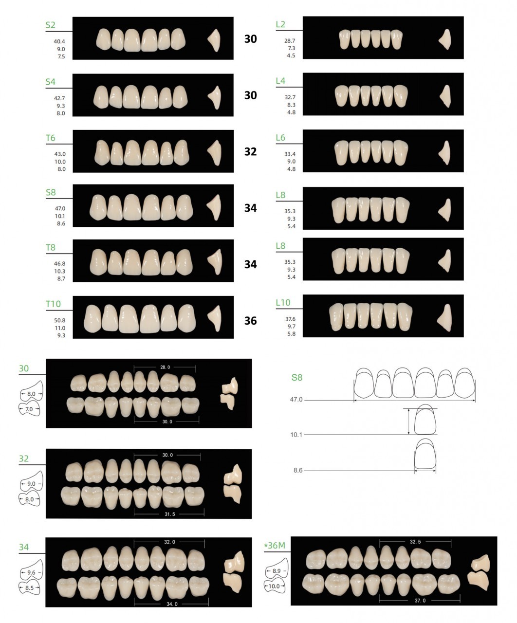 IndepenDent akril műfogak C1
