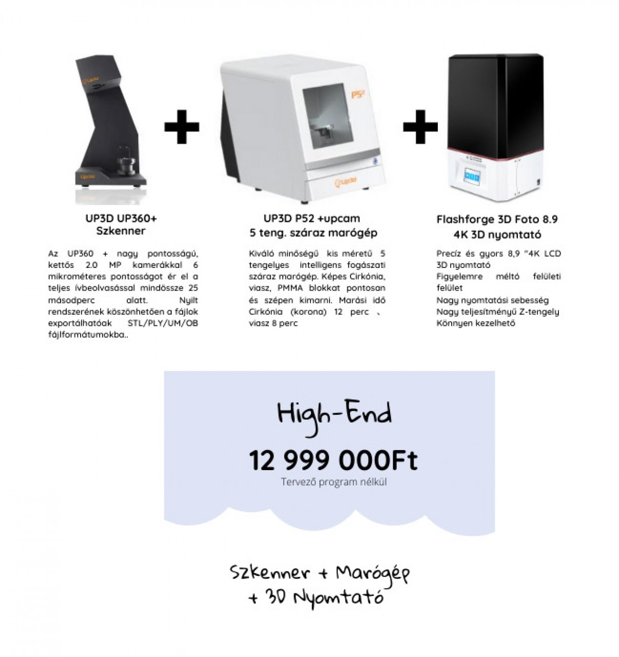 HIGH-END CAD/CAM pack