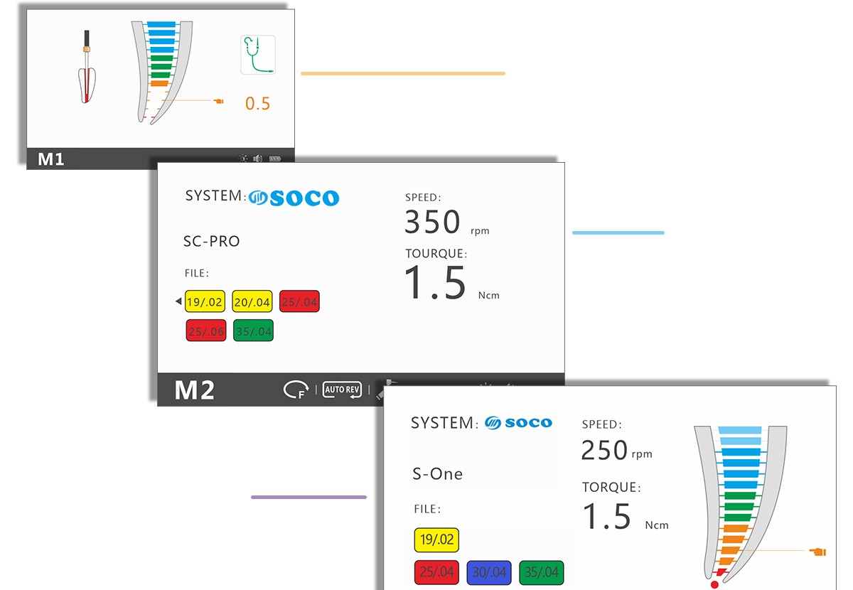 C-SMART-I PRO Endo motor
